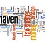 43524054-tax-haven--finance-issues-and-concepts-tag-cloud-illustration-word-cloud-collage-concept
